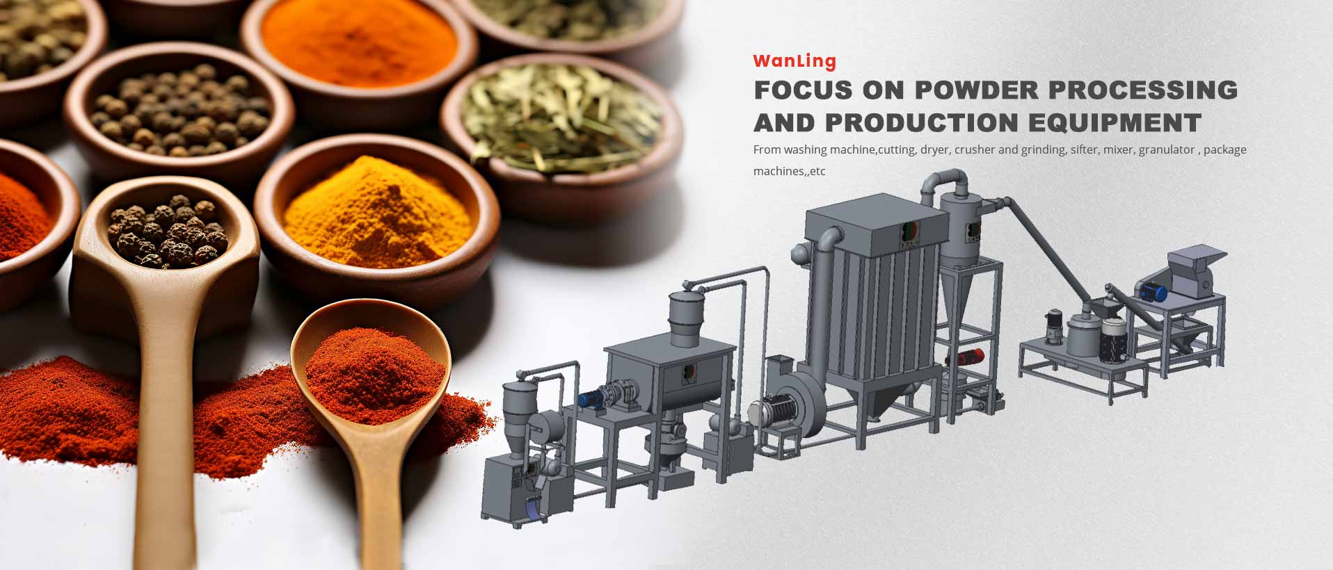 Jiangyin Wanling International Trading Co, Ltd.